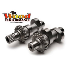 PartzBiz HD TW408-48 - ไม้ประสิทธิภาพ TW-408-48 Knight Prowler Chain Drive Twin Cams Harley 510 99-06 PartzBiz HD TW408-48 - ไม้ประสิทธิภาพ TW-408-48 Knight Prowler Chain Drive Twin Cams Harley 510 99-06