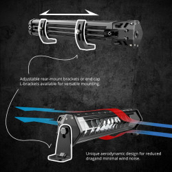 PartzBiz HD XK-XK-SAR90-1 - XK Glow 20” SAR 90 Degree 1Pc ชุดแถบไฟค้นหาและกู้ภัย XK-SAR90-1