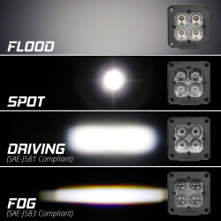 PartzBiz HD XK-XK065002-FL-KIT - XK Glow C3 Cube ฟลัดไลท์เมาท์ RGB Accent Lighting Kit XK065002-FL-KIT