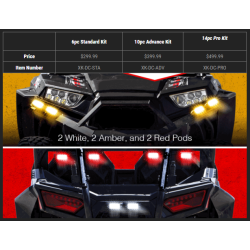 PartzBiz HD XK-XK-DT-ADV - ชุดแปลงกฎหมาย XK Glow Plug-And-Play Street Advance 10 ชิ้น UTV PartzBiz HD XK-XK-DT-ADV - ชุดแปลงกฎหมาย XK Glow Plug-And-Play Street Advance 10 ชิ้น UTV