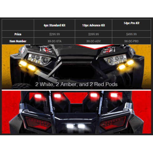 PartzBiz HD: 4400261-ชุดแปลงกฎหมาย XK Glow Plug-And-Play Street Advance 10 ชิ้น UTV