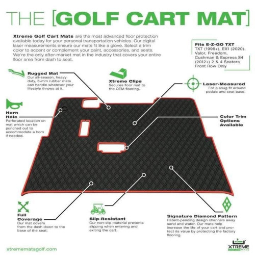PartzBiz HD: 4400235-Xtreme Golf Cart Full Coverage Floor Mat Black for EZ-GO All TXT Trims 96-Up
