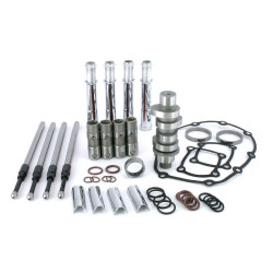 PartzBiz HD ZP517-318 - ซิป Performance 517-318 Red Shift 468 Cam Zip Kit Harley Milwaukee Eight 8 PartzBiz HD ZP517-318 - ซิป Performance 517-318 Red Shift 468 Cam Zip Kit Harley Milwaukee Eight 8