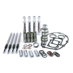 PartzBiz HD Z517-333 - ซิป Performance 517-333 สีแดง Shift 548 Cam Zip Kit Harley Milwaukee-8 17-Upp Harley Davidson Milwaukee 8 Eight Touring bagger Dresser Softail PartzBiz HD Z517-333 - ซิป Performance 517-333 สีแดง Shift 548 Cam Zip Kit Harley Milwaukee-8 17-Upp Harley Davidson Milwaukee 8 Eight Touring bagger Dresser Softail