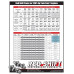PartzBiz HD: 4400034-Zippers Performance Red 525 Cams ZIP KIT Gaskets Bearings Harley 07-17 PartzBiz HD: 4400034-Zippers Performance Red 525 Cams ZIP KIT Gaskets Bearings Harley 07-17
