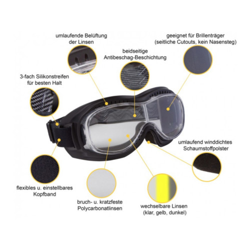 PartzBiz HD: 5901922-Toronto Biker Goggles