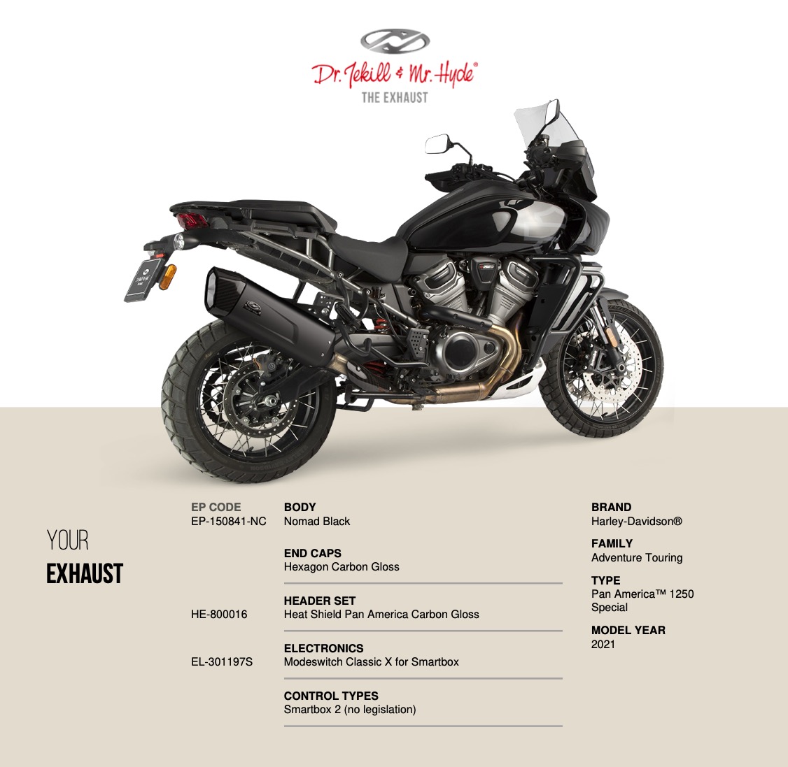 PartzBiz HD EP-150841-NC - Adventure Touring Pan American Carbon Gloss